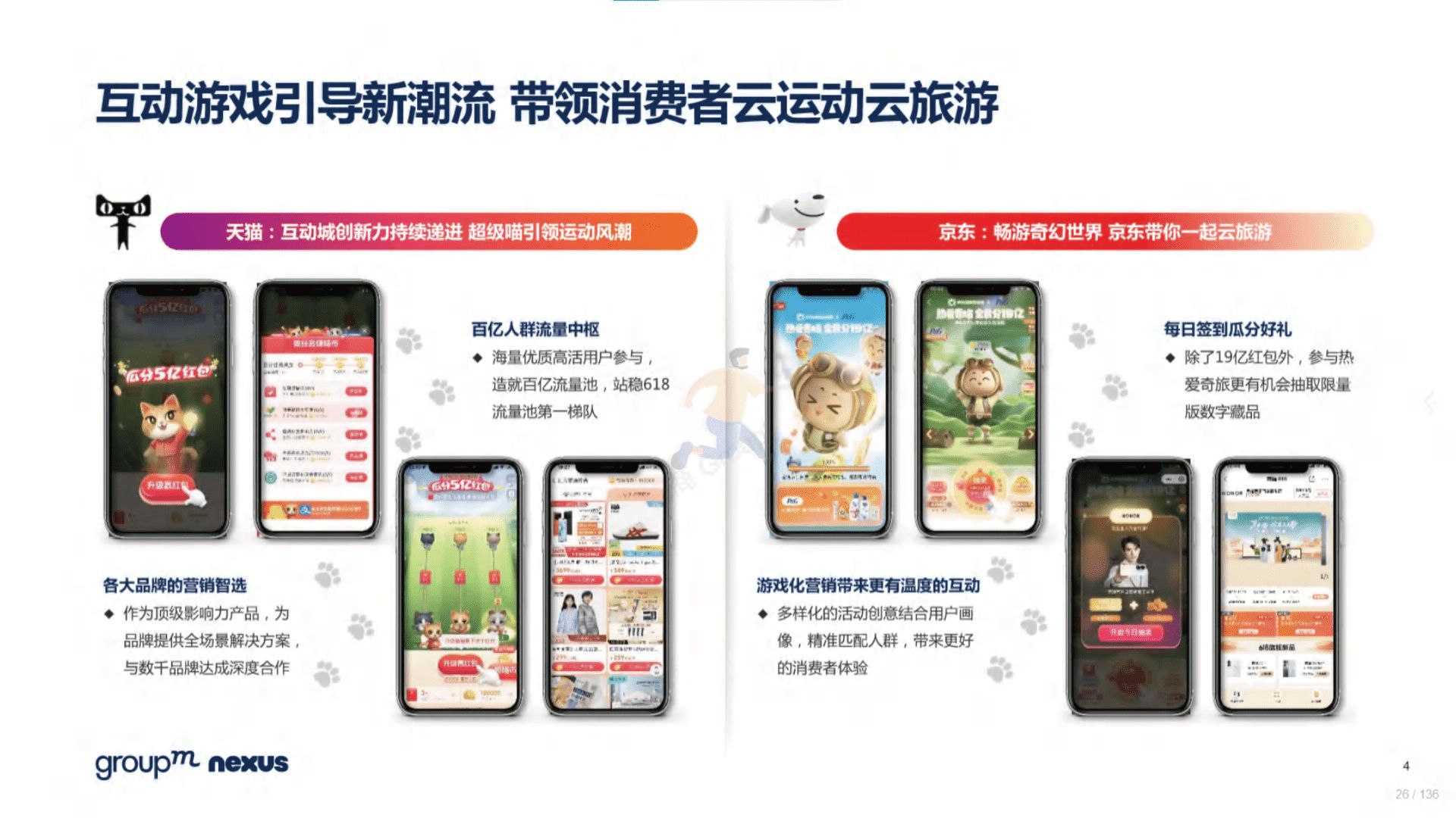 2022年618电商营销全景洞察(图26)