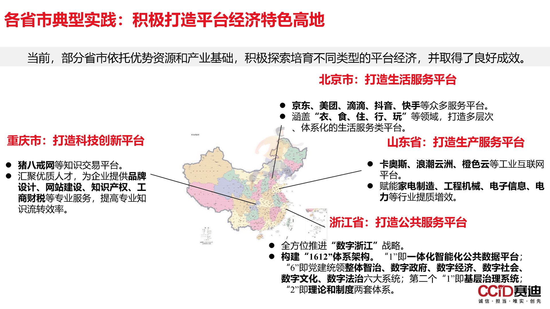平台经济：是什么？为什么？做什么？如何做？(图10)
