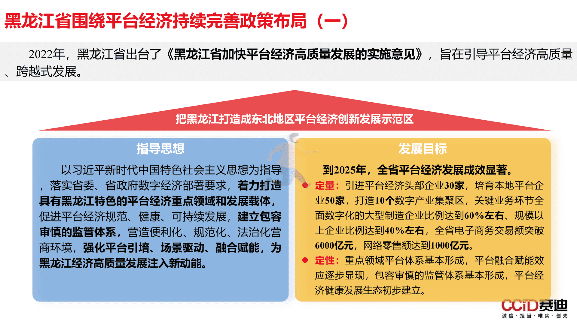 平台经济：是什么？为什么？做什么？如何做？(图30)
