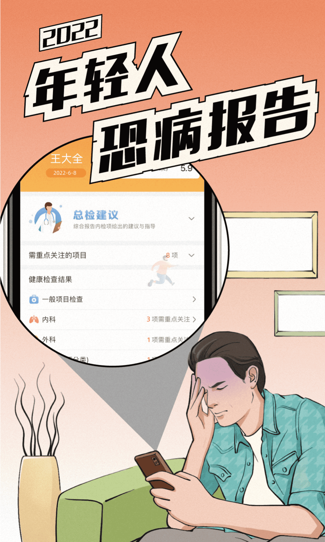 2022年轻人恐病报告(图1)