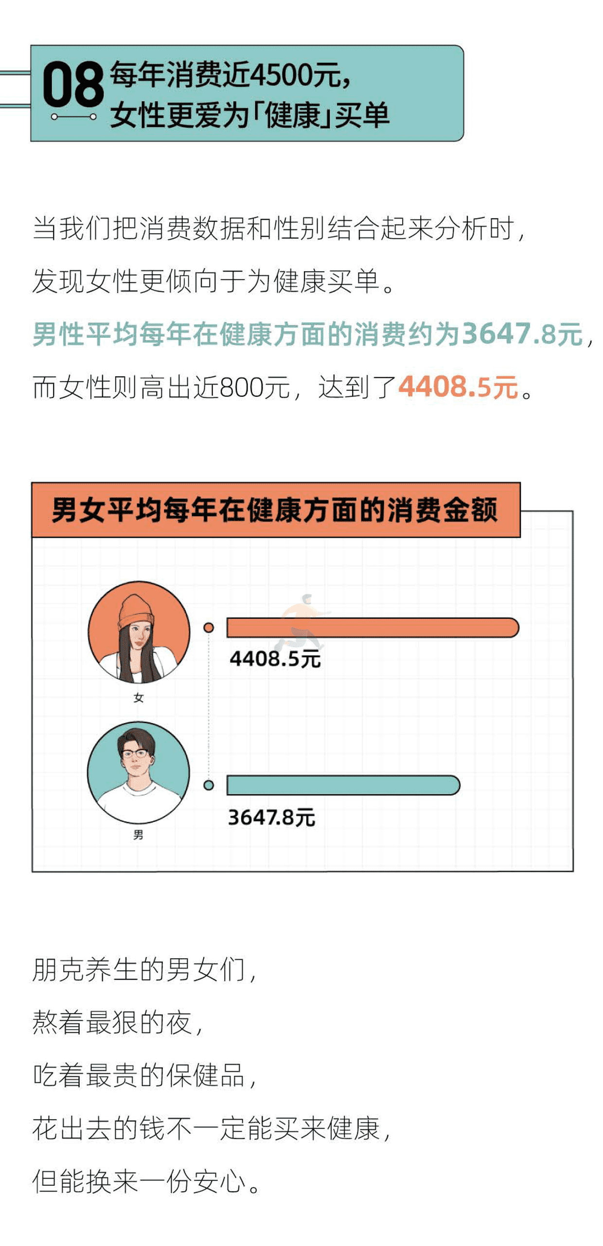 2022年轻人恐病报告(图10)