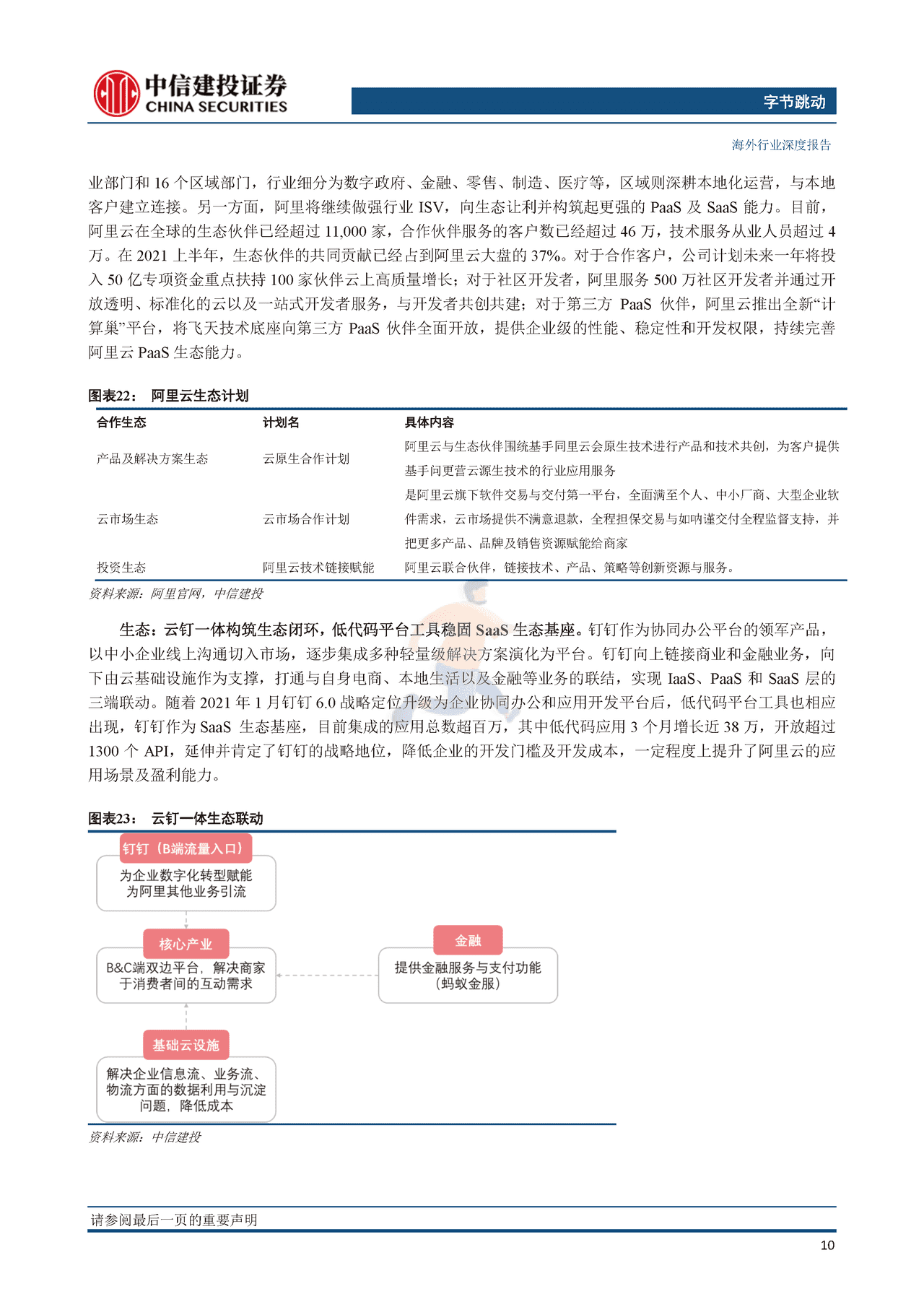 互联网行业字节跳动系列研究之二（云计算篇）：逆向而上，云端“跳动”(图15)
