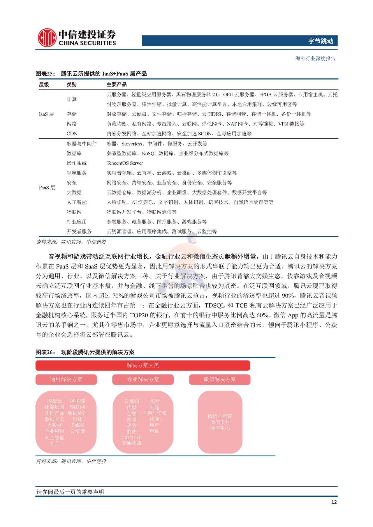互联网行业字节跳动系列研究之二（云计算篇）：逆向而上，云端“跳动”(图17)
