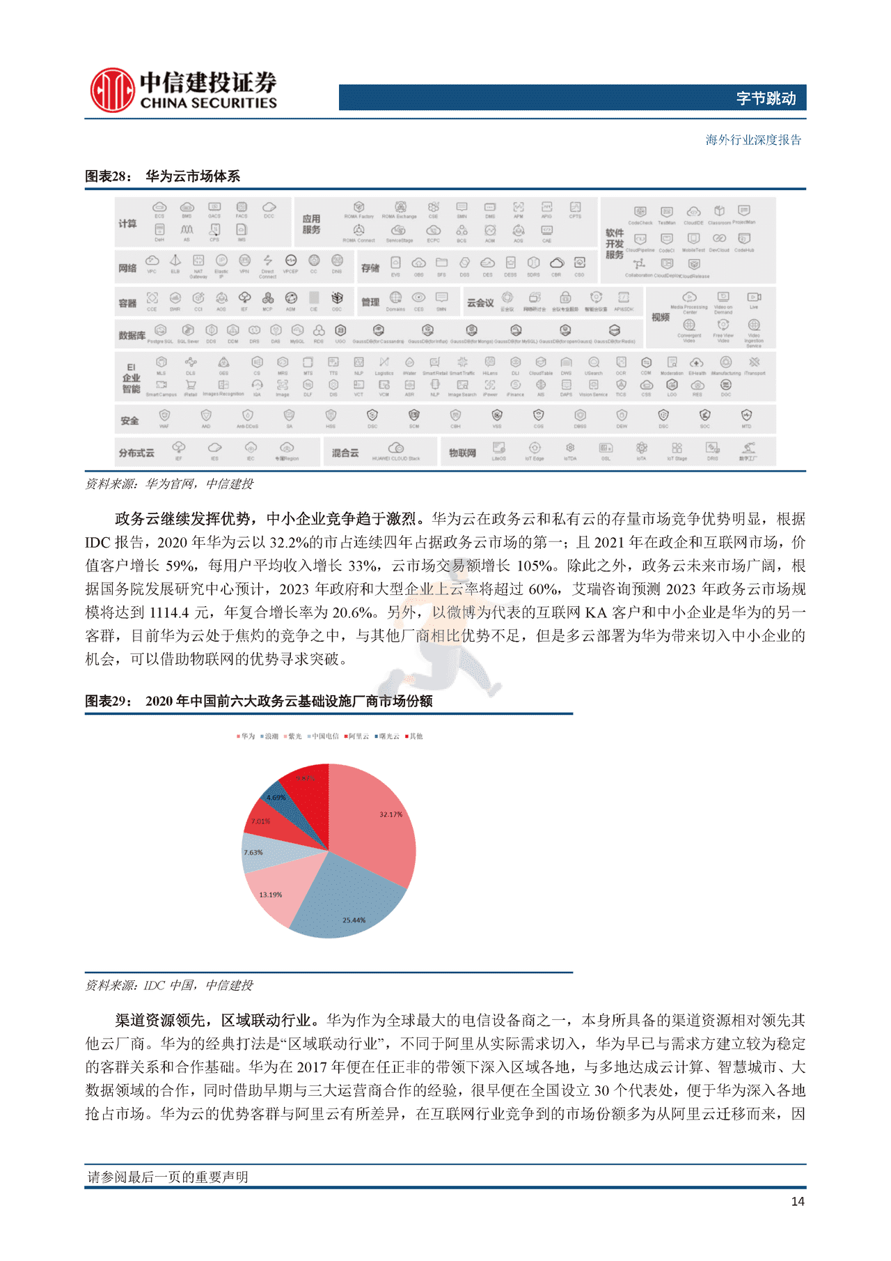 互联网行业字节跳动系列研究之二（云计算篇）：逆向而上，云端“跳动”(图19)