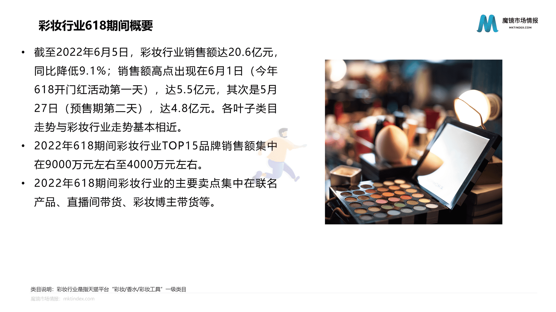 魔镜市场情报：618活动中期分析报告(图16)