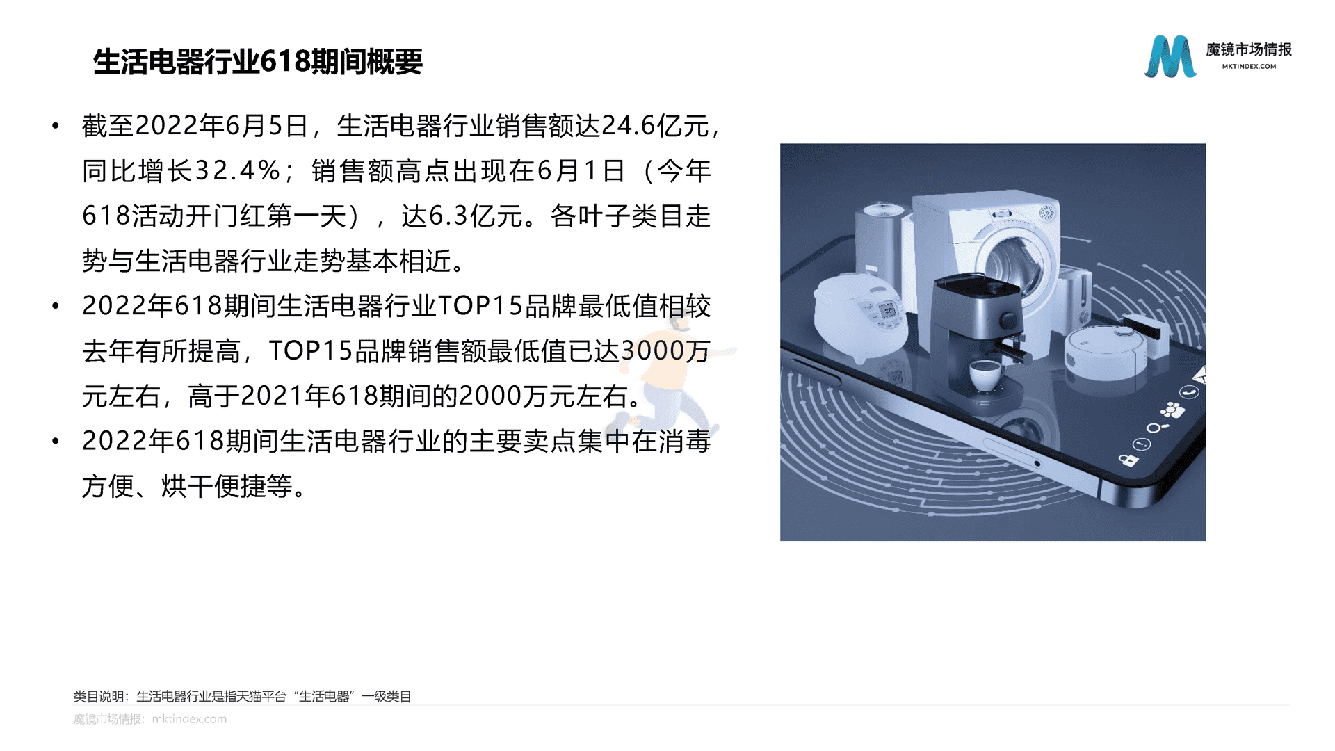 魔镜市场情报：618活动中期分析报告(图30)