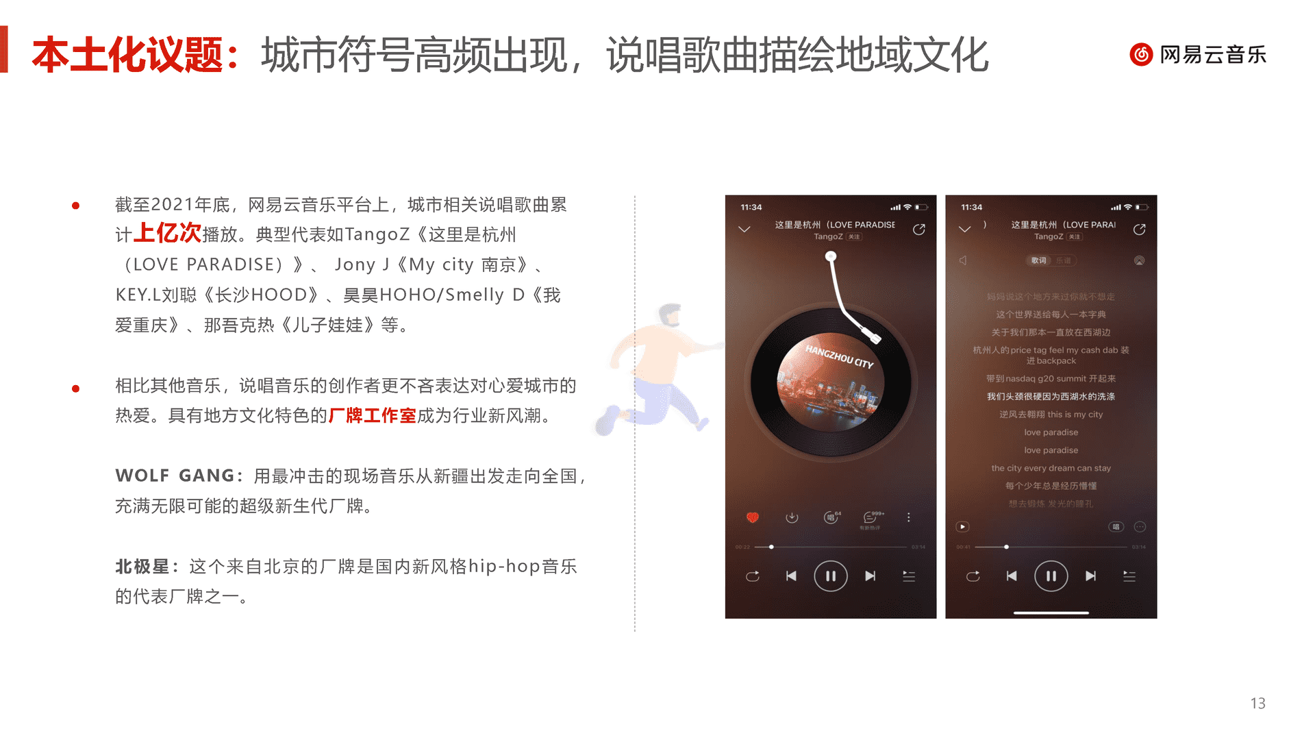 中文说唱音乐报告(2022)(图13)