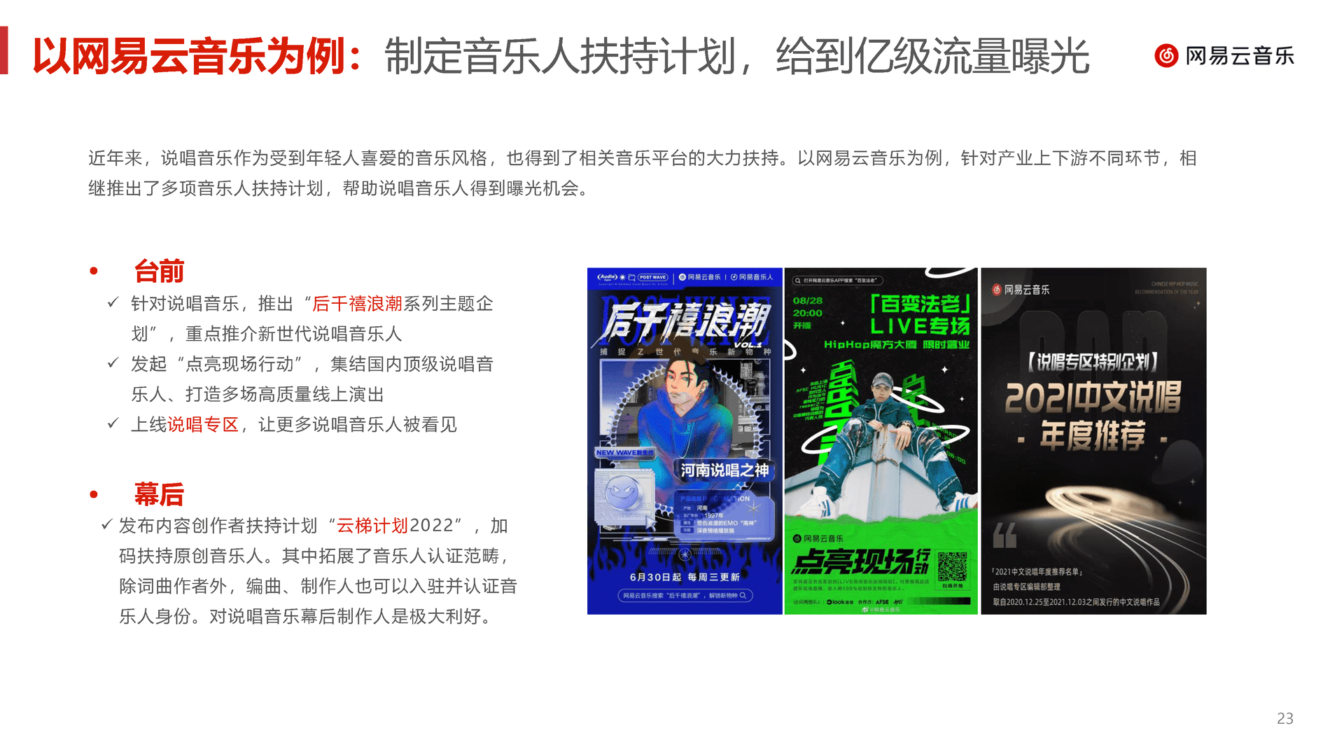 中文说唱音乐报告(2022)(图23)