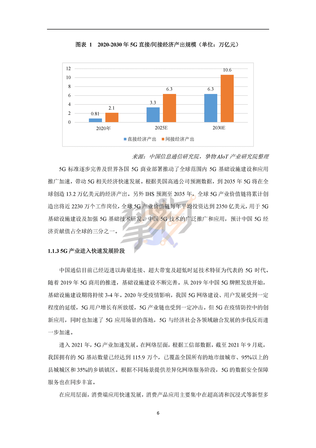 物联网智库：2022年5G产业全景图谱报告(图9)