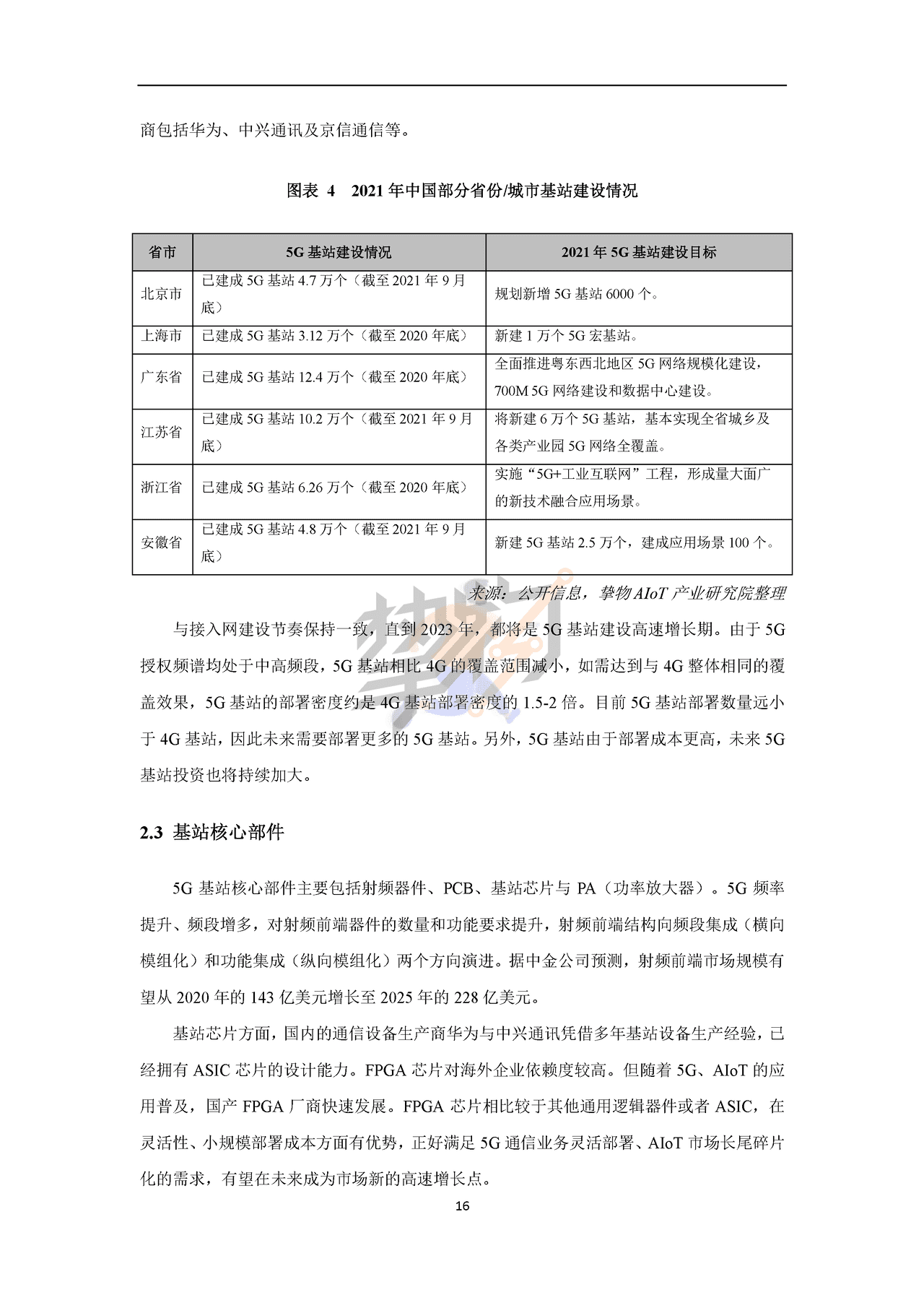 物联网智库：2022年5G产业全景图谱报告(图19)
