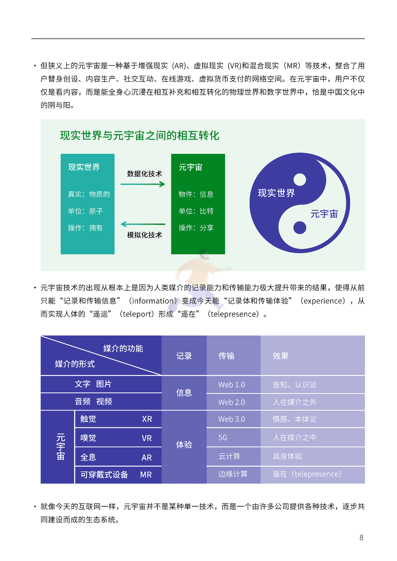 腾讯&复旦大学：2021元宇宙年度报告(图8)