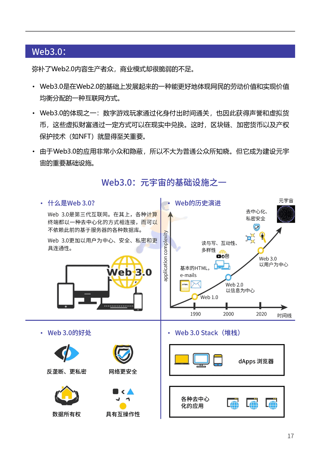 腾讯&复旦大学：2021元宇宙年度报告(图17)