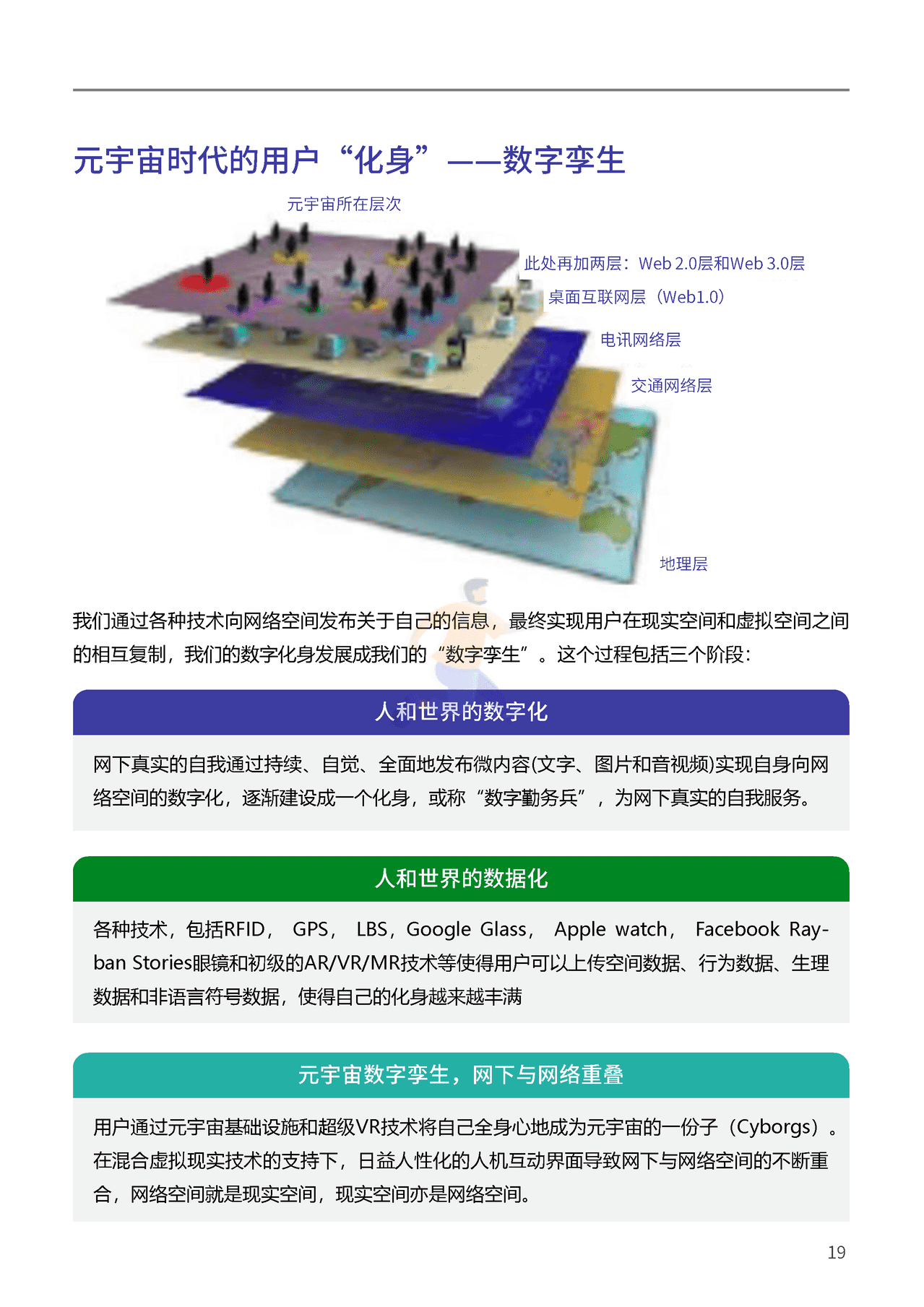 腾讯&复旦大学：2021元宇宙年度报告(图19)