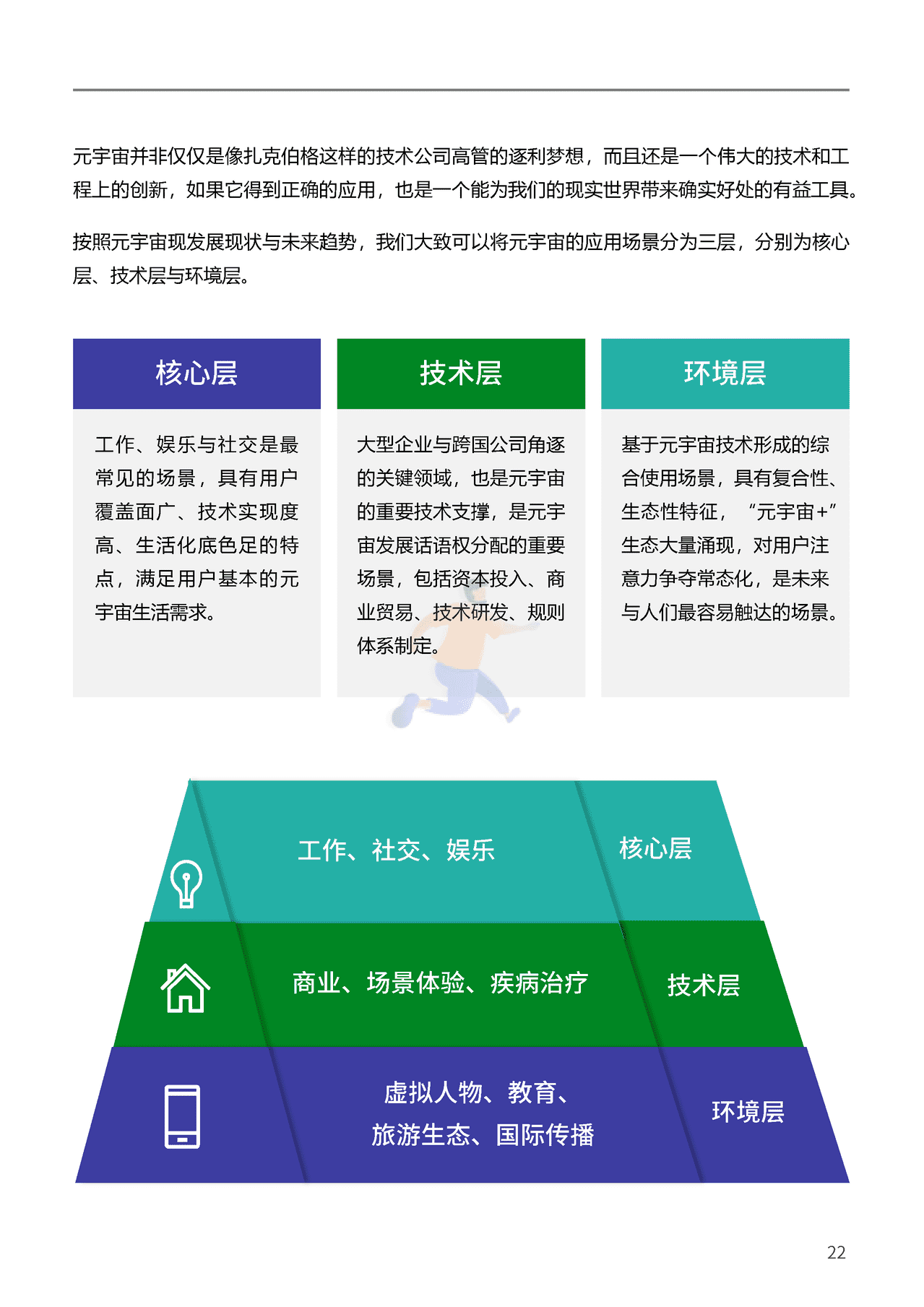 腾讯&复旦大学：2021元宇宙年度报告(图22)
