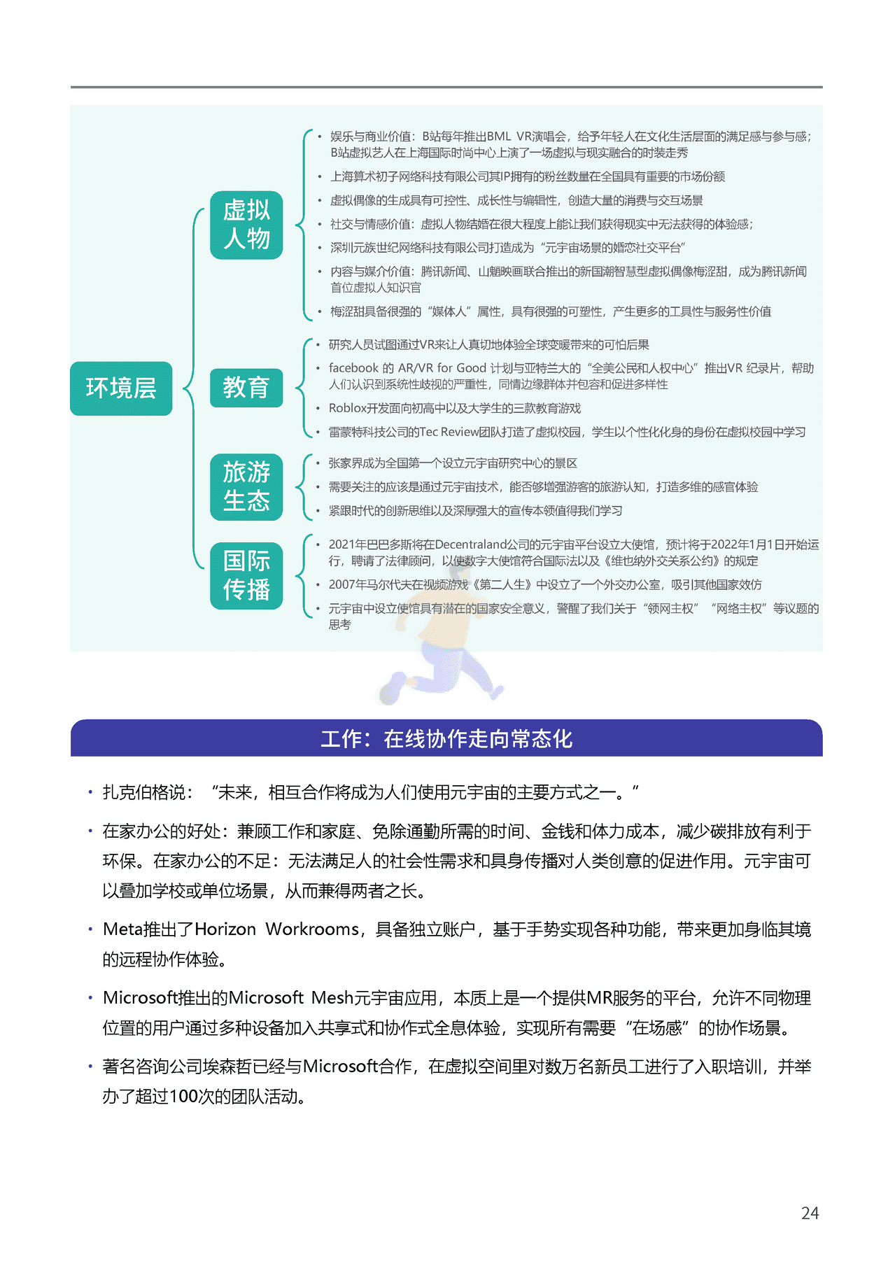 腾讯&复旦大学：2021元宇宙年度报告(图24)