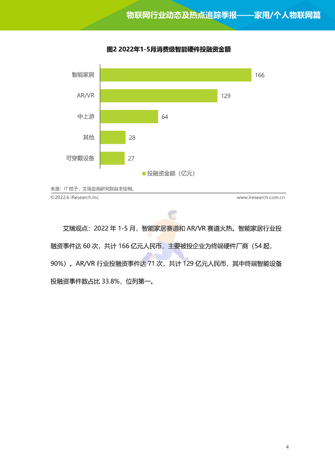 艾瑞咨询-2022年物联网行业动态及热点追踪季报：家用个人物联网篇(图5)