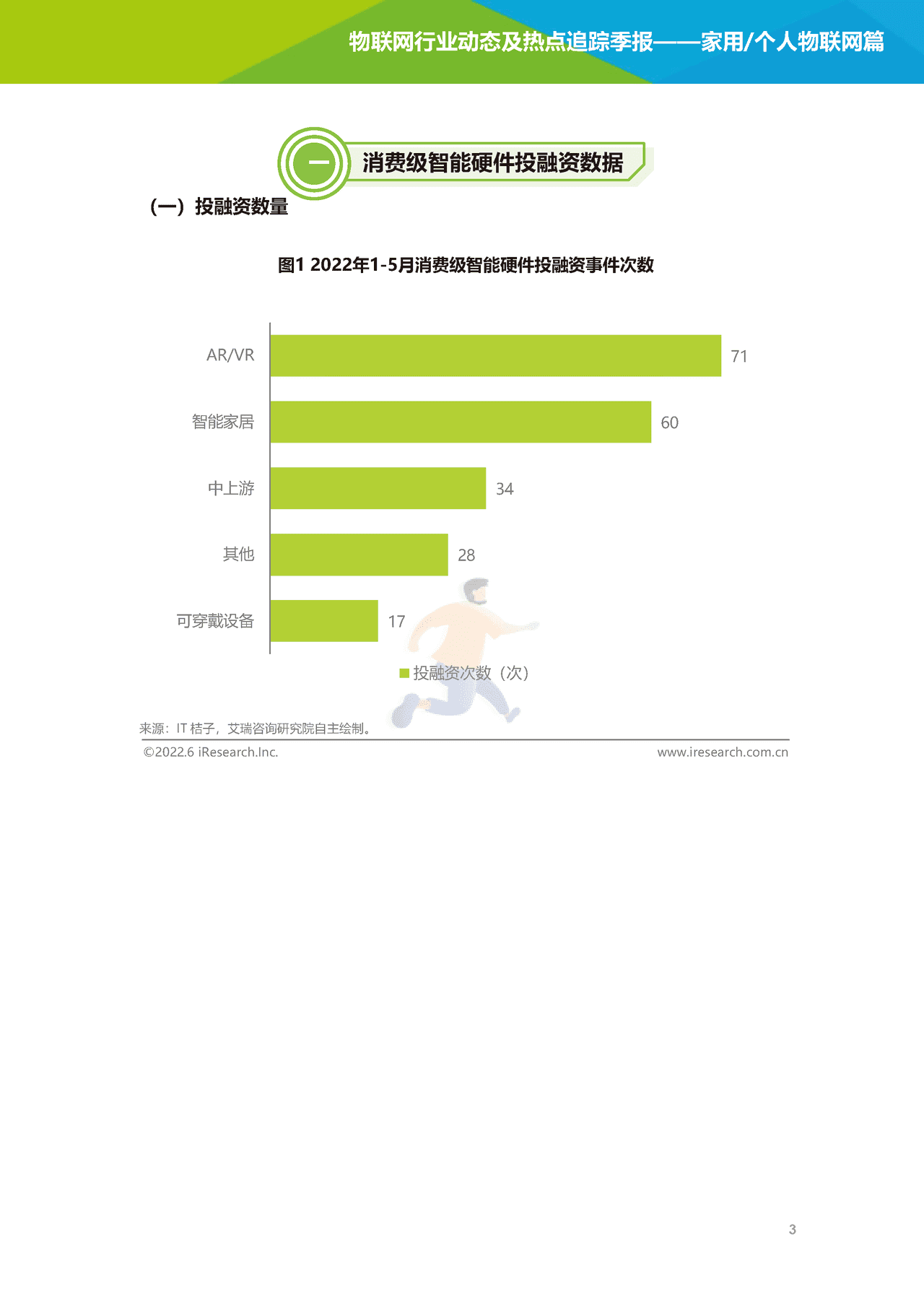 艾瑞咨询-2022年物联网行业动态及热点追踪季报：家用个人物联网篇(图4)