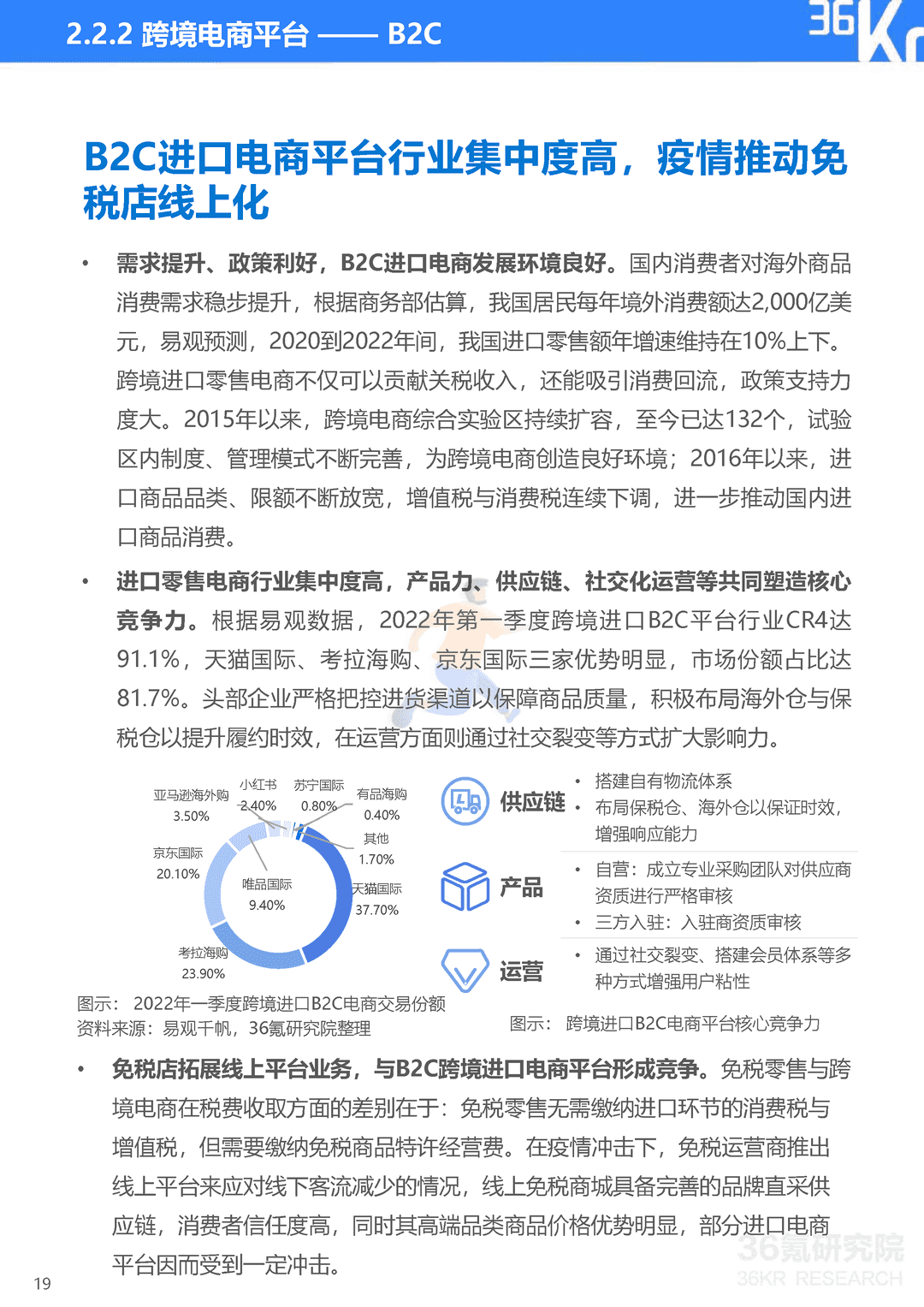 2022年中国跨境电商行业研究报告(图20)