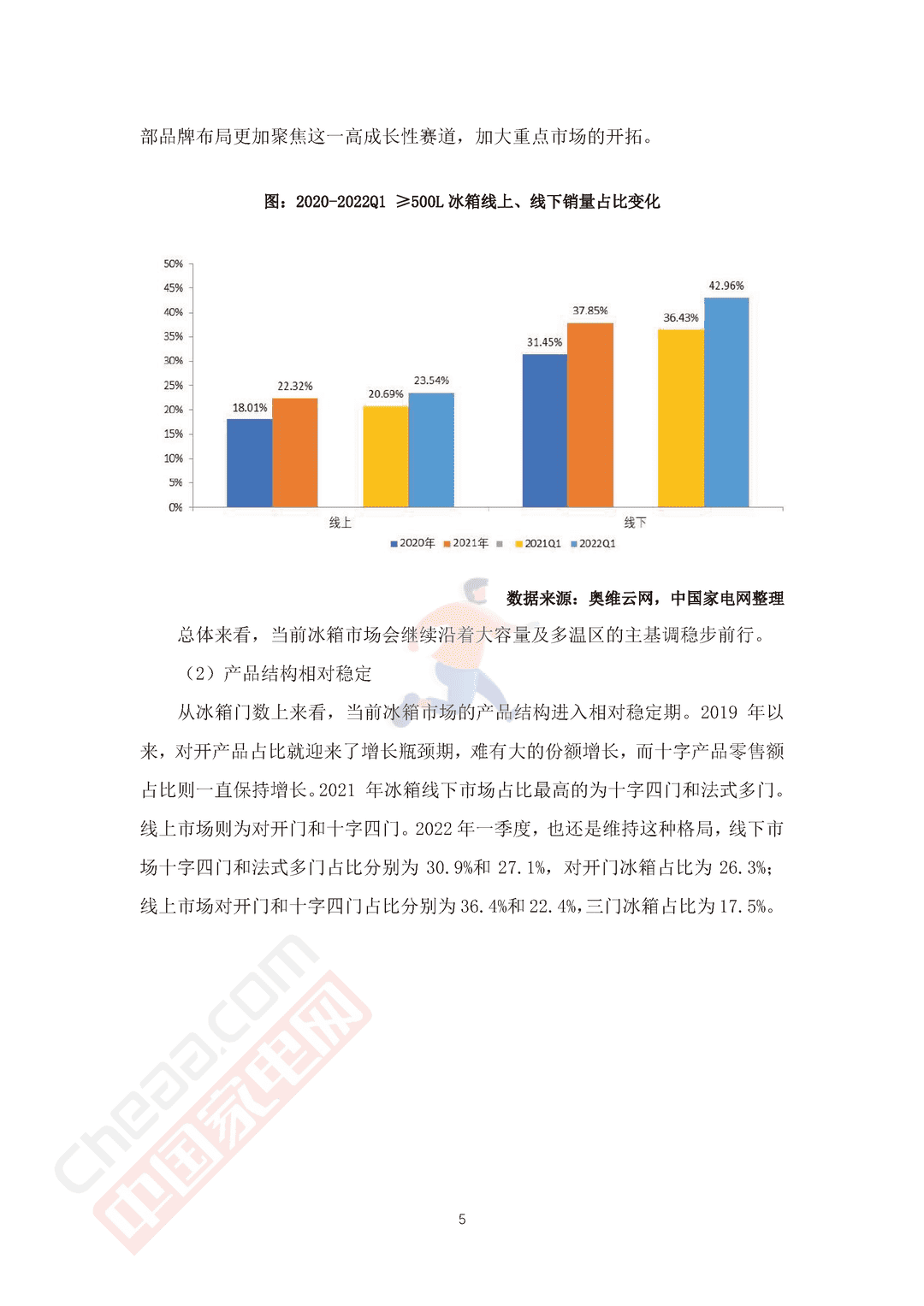 2022中国冰箱市场消费趋势报告(图7)