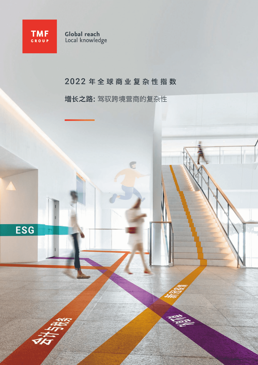 2022年全球商业复杂性指数(图1)