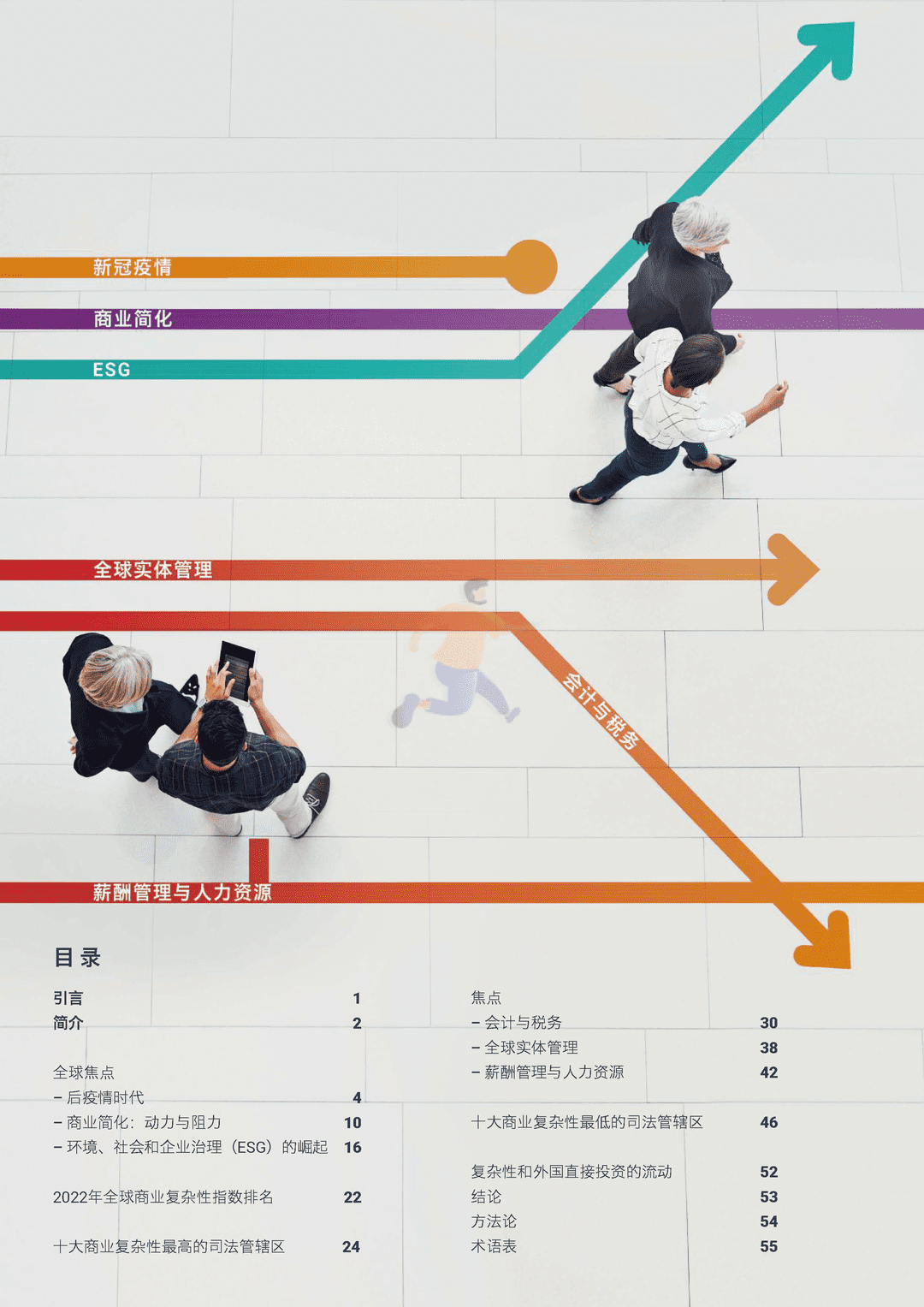 2022年全球商业复杂性指数(图2)