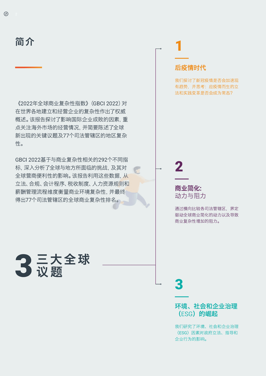 2022年全球商业复杂性指数(图4)