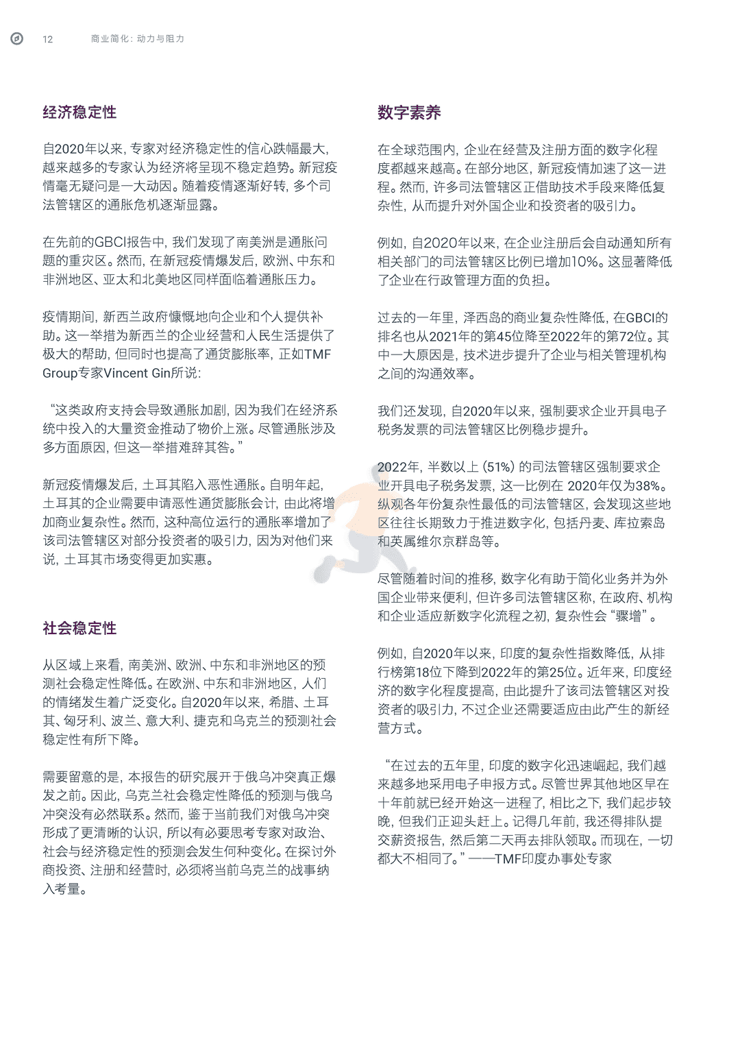 2022年全球商业复杂性指数(图14)