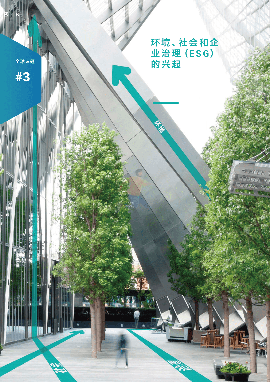 2022年全球商业复杂性指数(图18)