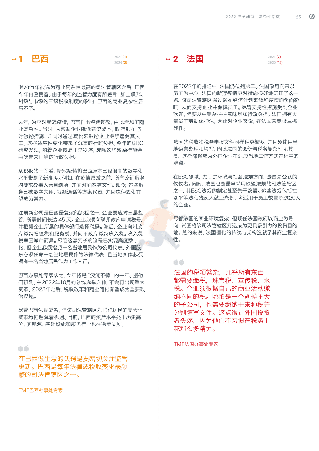 2022年全球商业复杂性指数(图27)