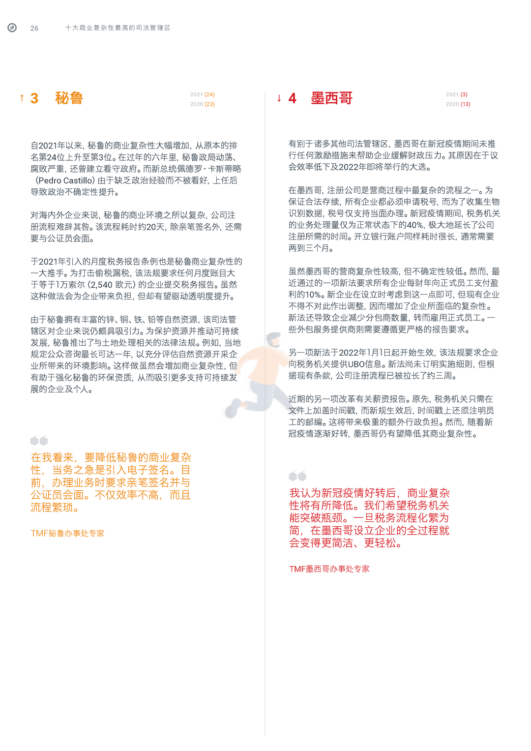 2022年全球商业复杂性指数(图28)