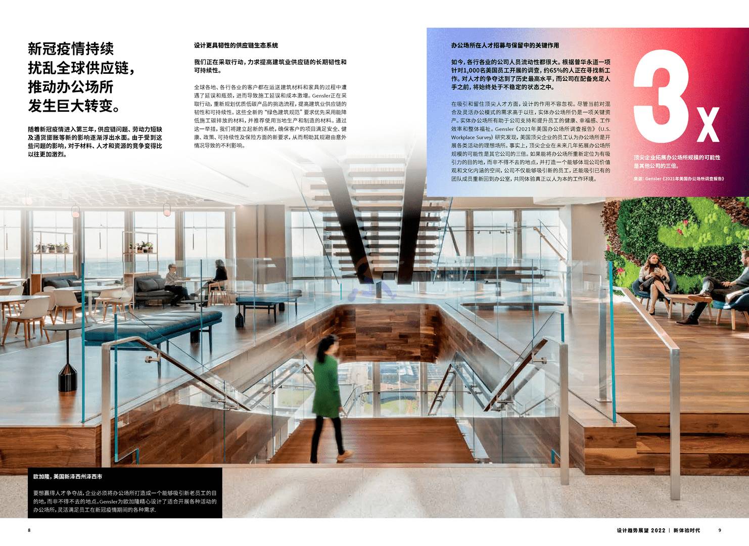 Gensler-2022设计趋势展望(图6)