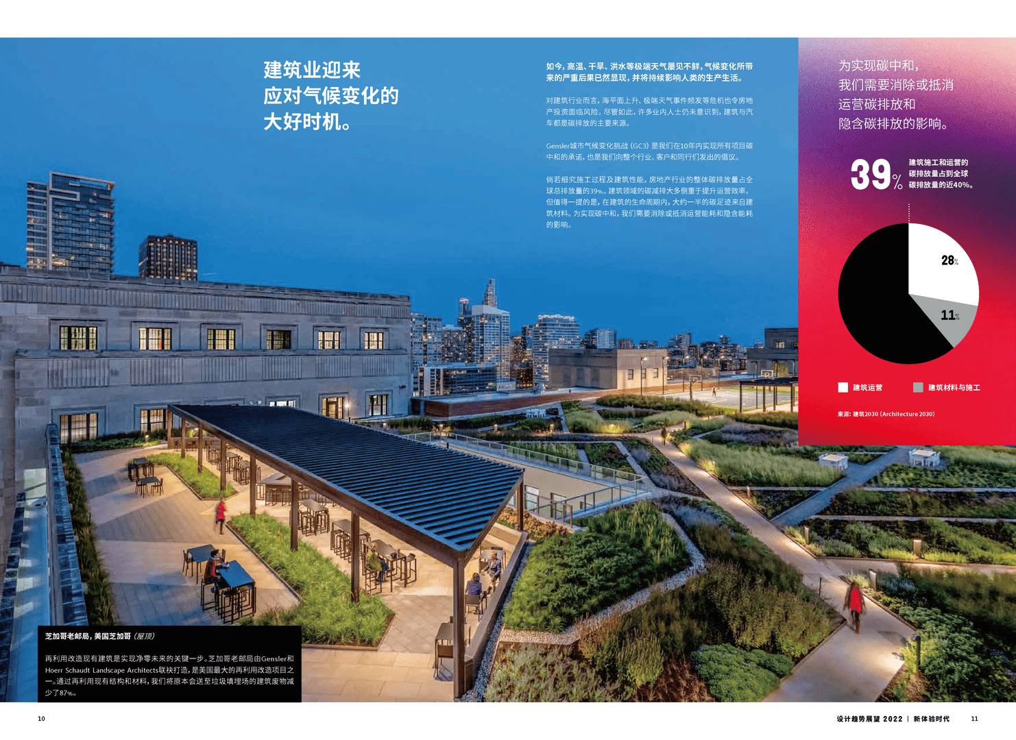 Gensler-2022设计趋势展望(图7)