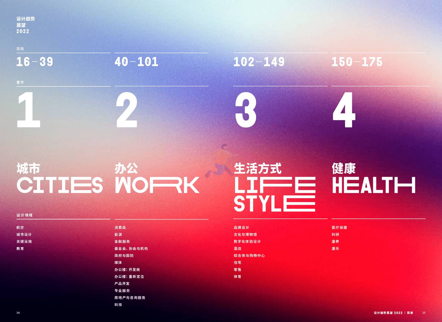Gensler-2022设计趋势展望(图9)
