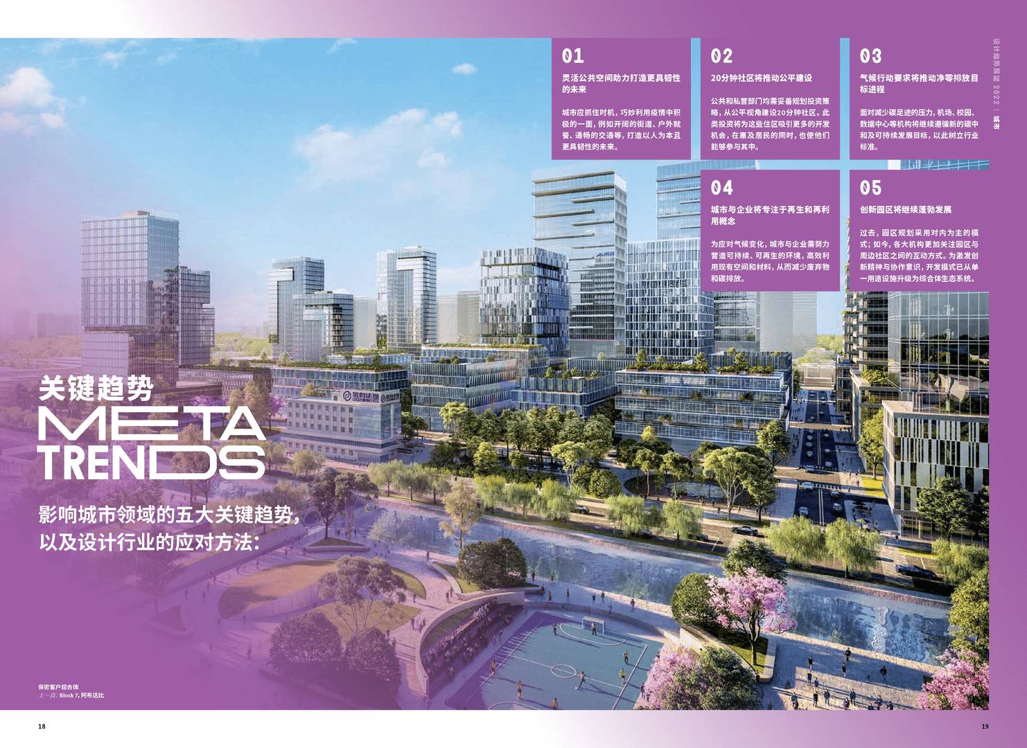 Gensler-2022设计趋势展望(图11)
