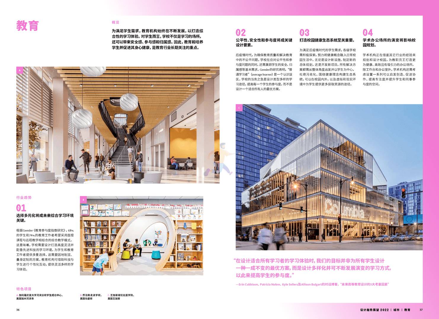 Gensler-2022设计趋势展望(图20)