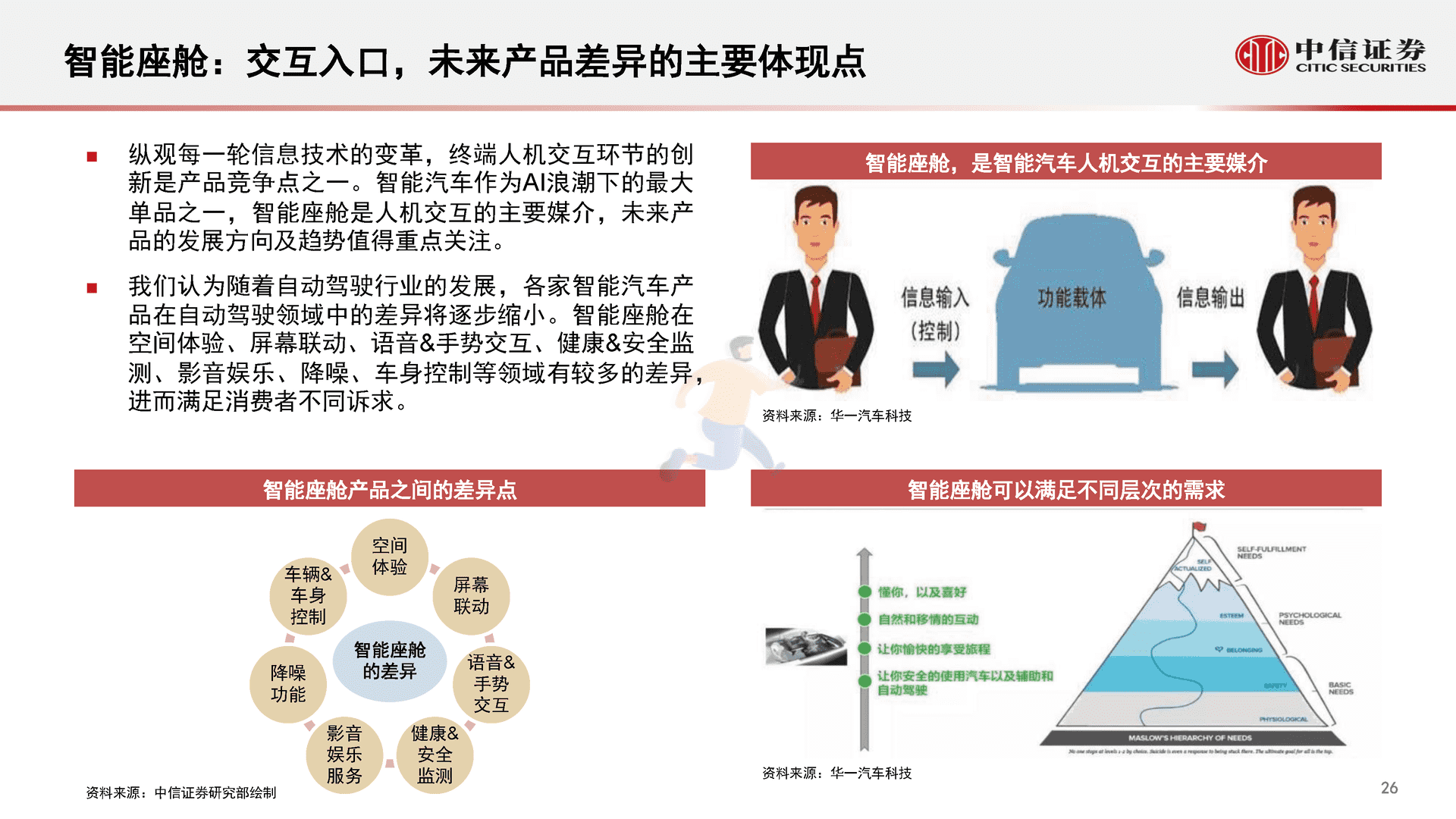 中信证券-智能汽车&自动驾驶产业专题报告(图27)
