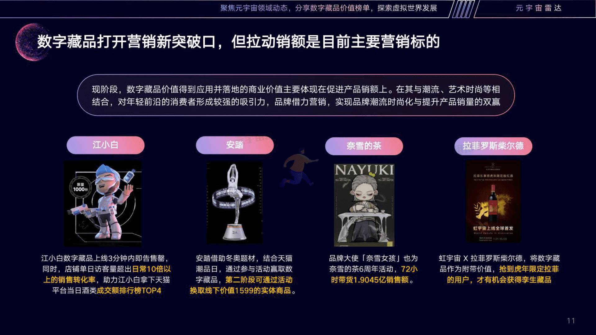 2022数字藏品营销趋势分析报告(图11)