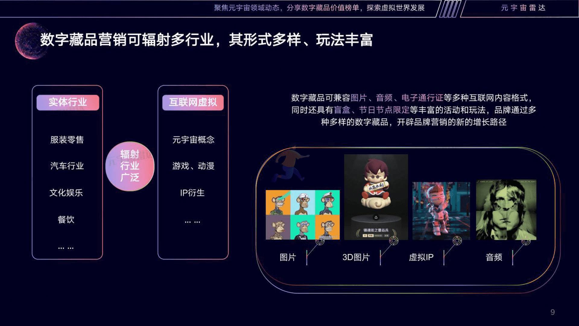 2022数字藏品营销趋势分析报告(图9)