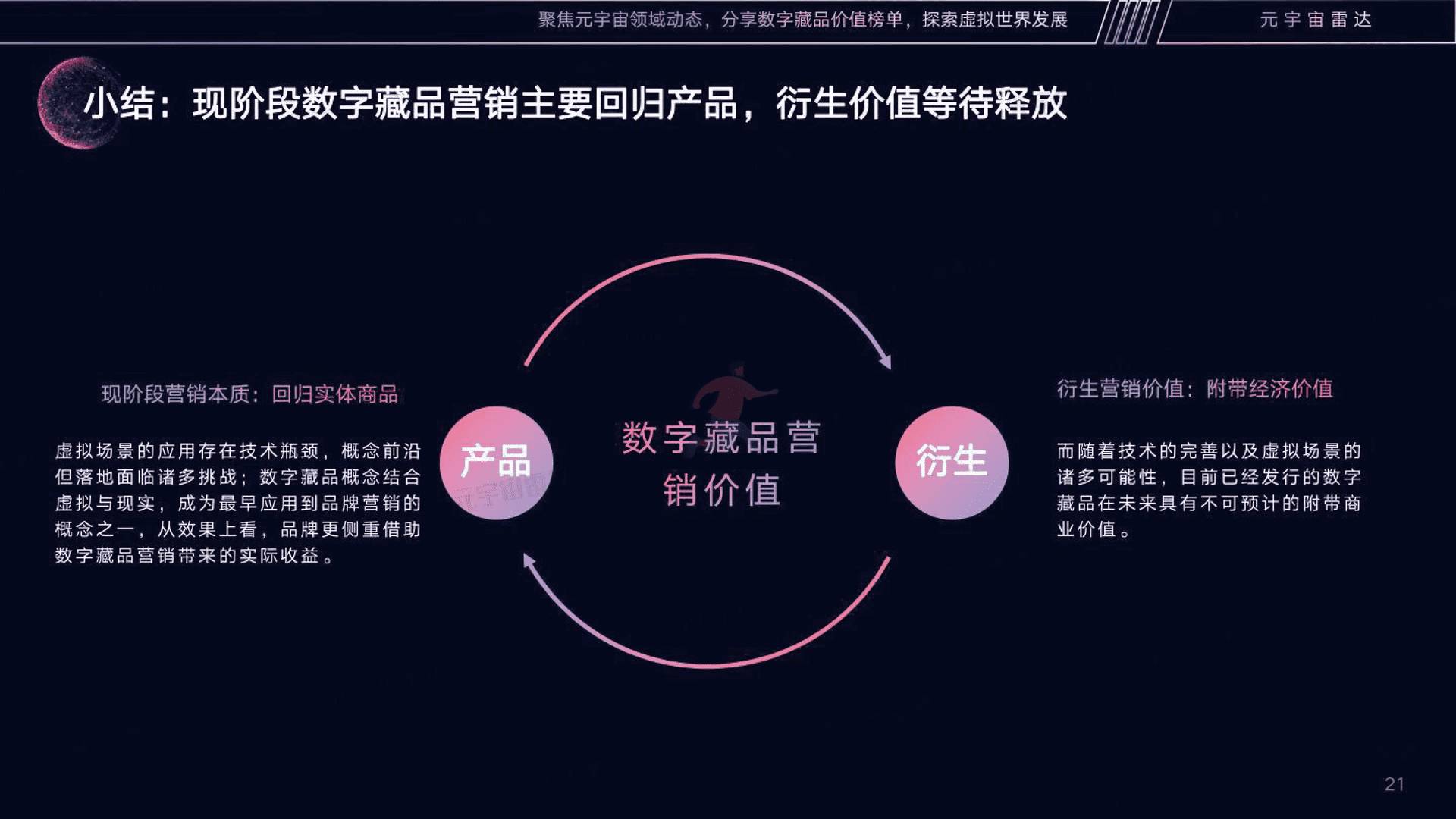 2022数字藏品营销趋势分析报告(图21)