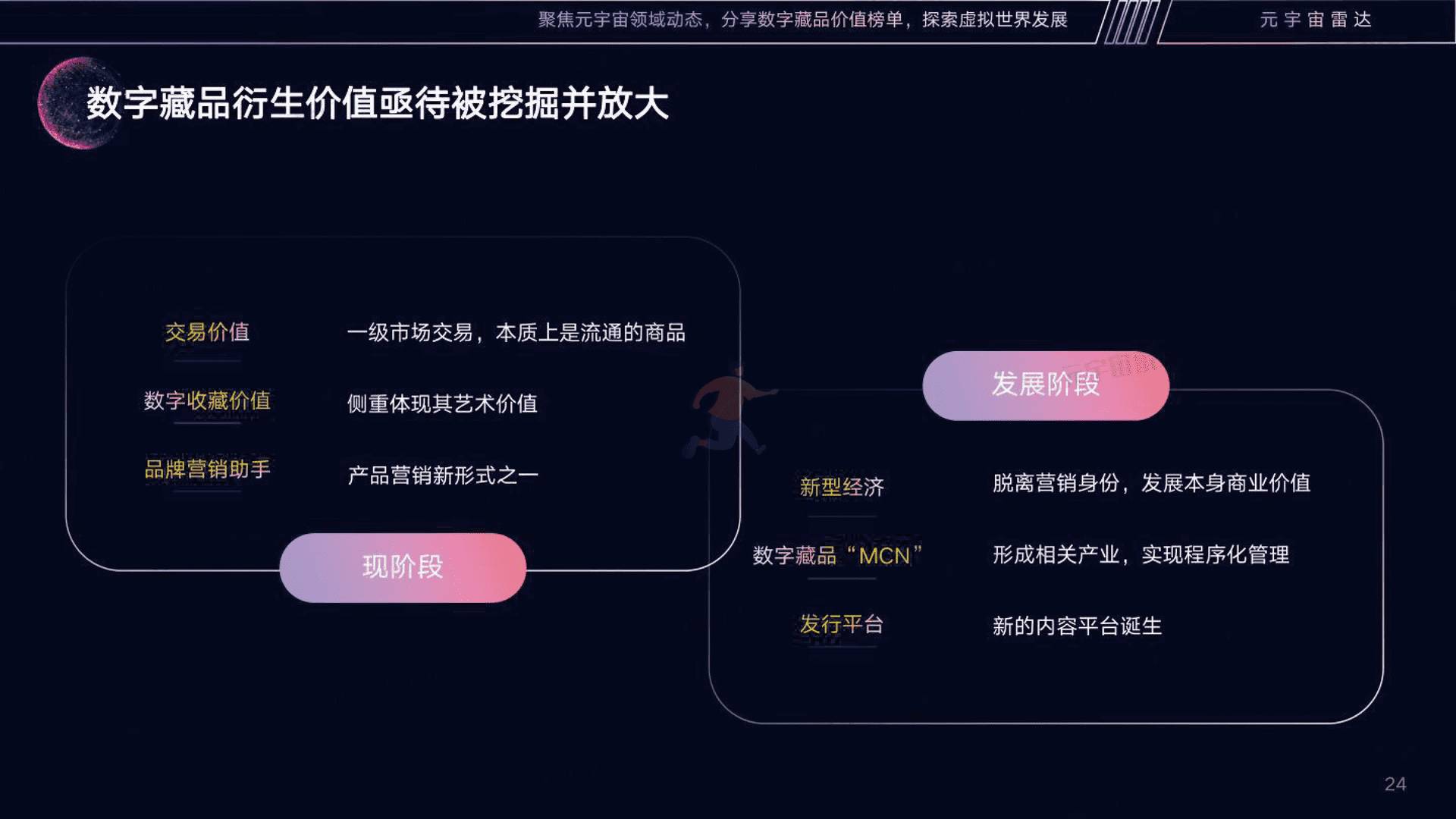 2022数字藏品营销趋势分析报告(图24)