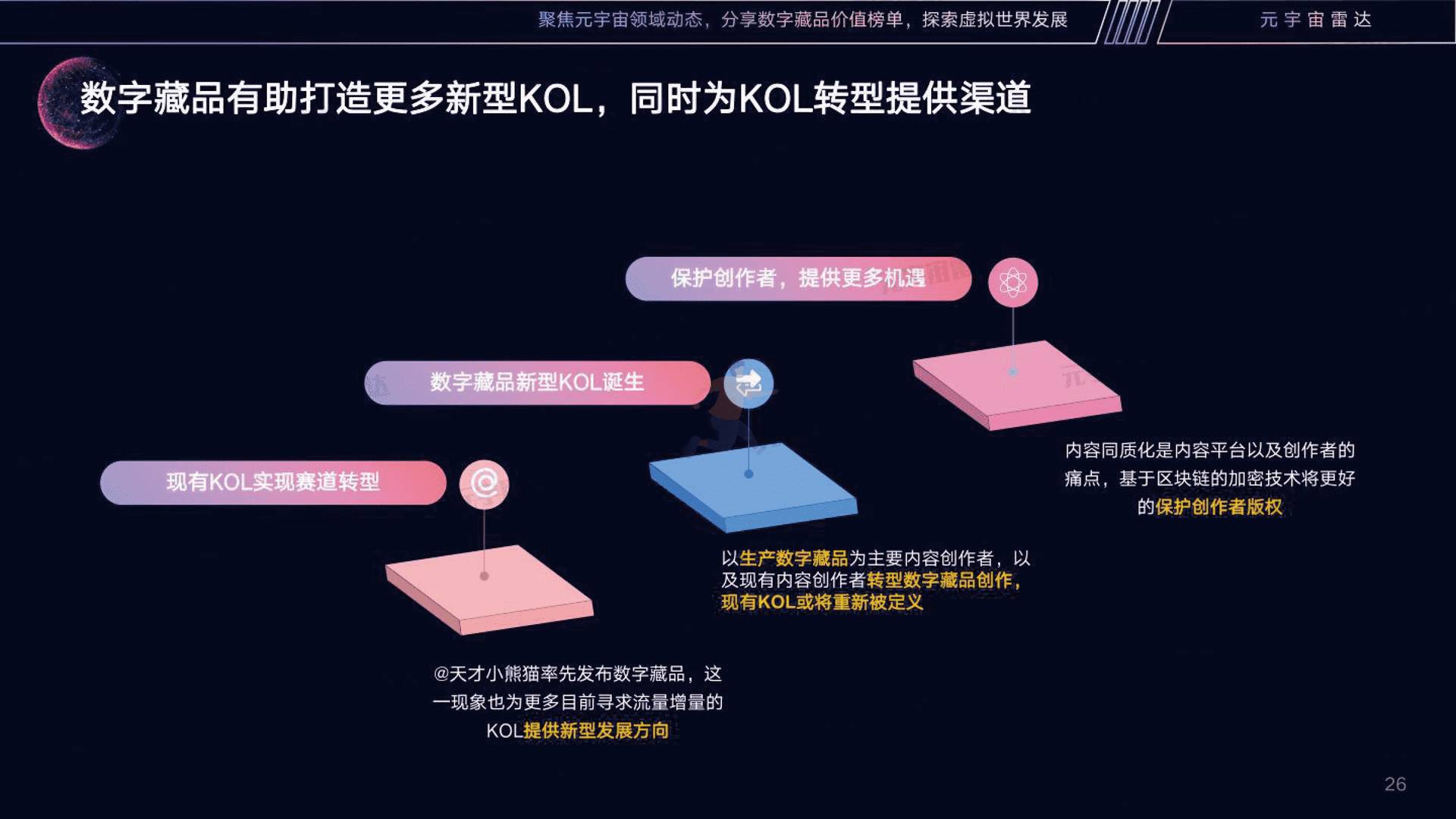2022数字藏品营销趋势分析报告(图26)