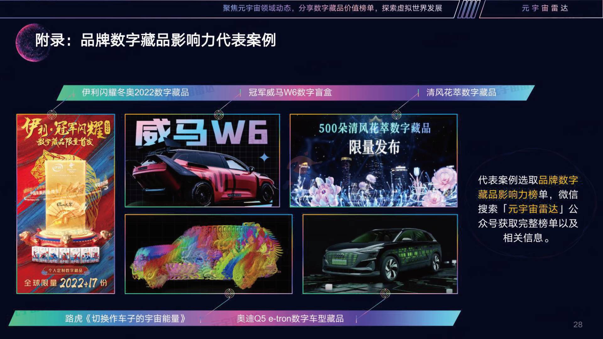 2022数字藏品营销趋势分析报告(图28)
