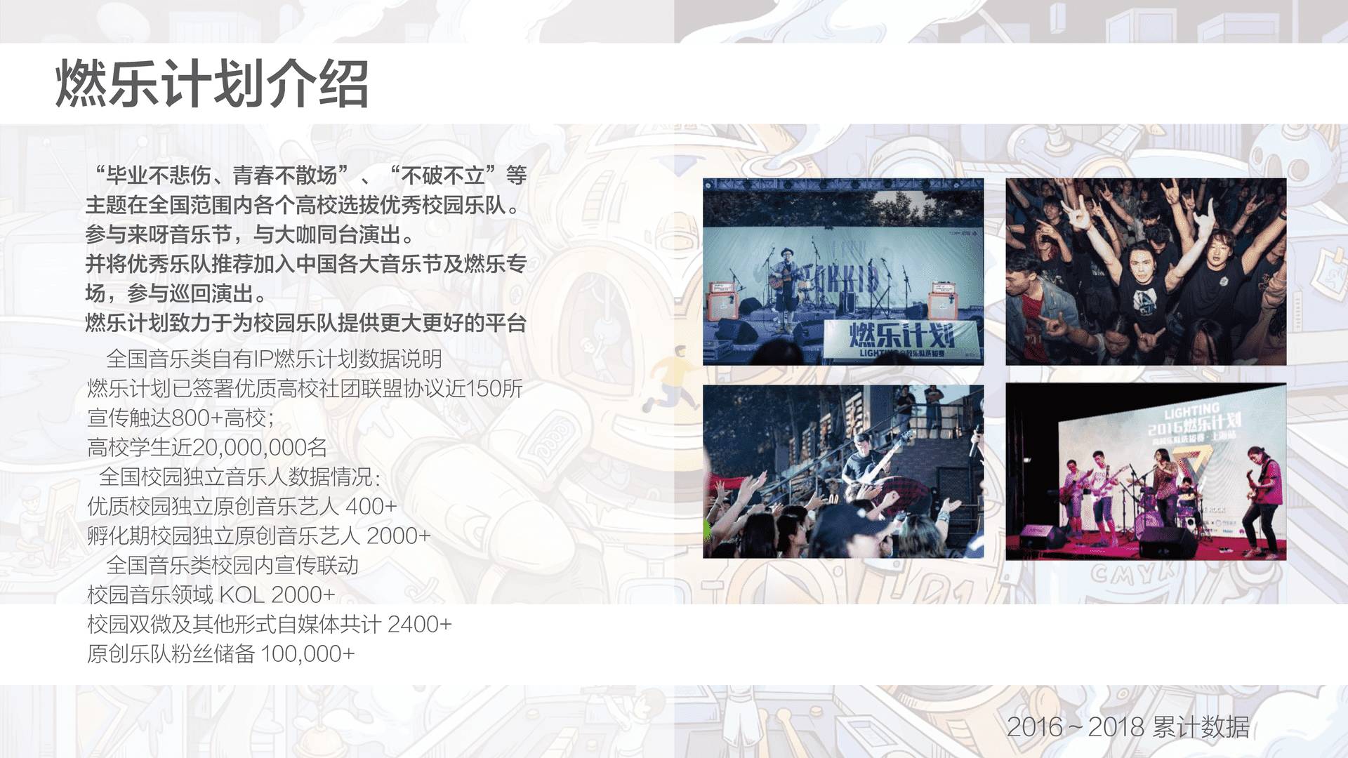西安大悦城X鸡蛋青年节年轻群体活动策划(图7)