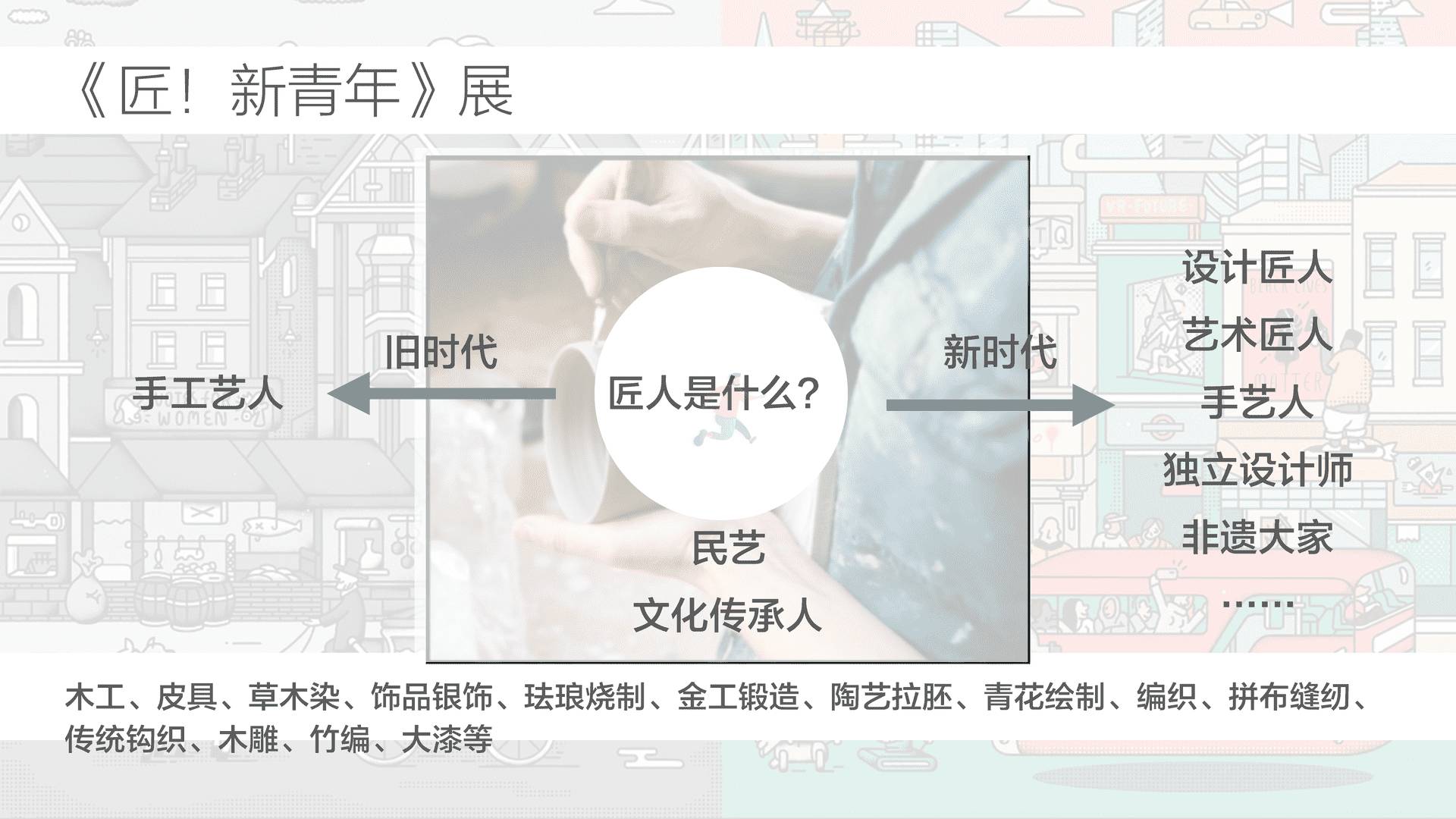 西安大悦城X鸡蛋青年节年轻群体活动策划(图16)