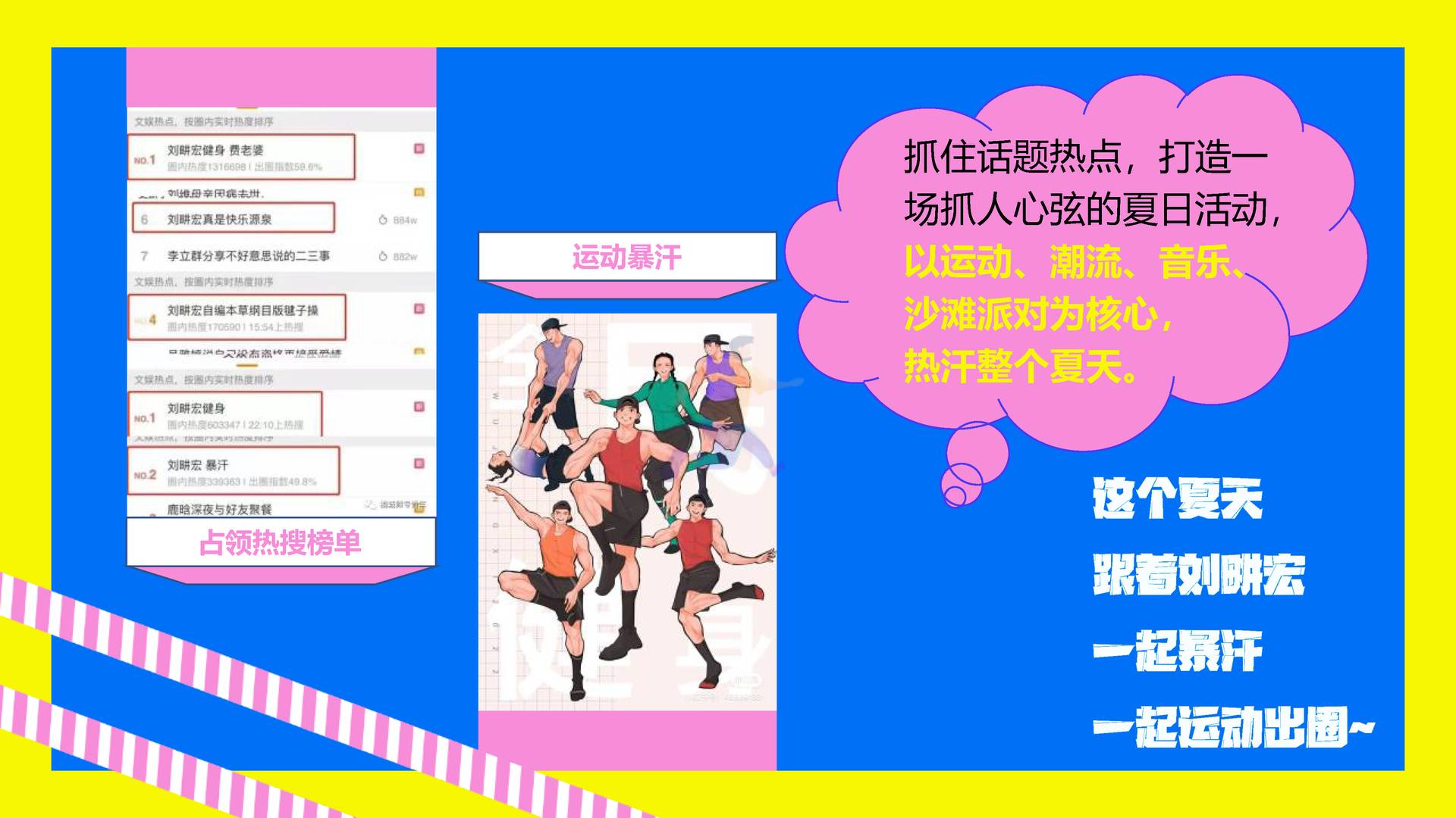 2022刘畊宏女孩运动系列“***今天运动了吗”主题活动策划方案 (5).jpg