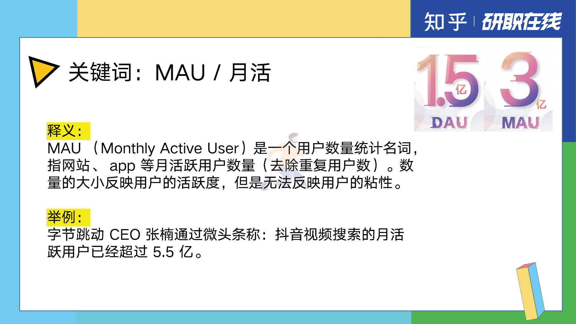 全媒体运营人必须掌握的 32 个行业术语 最全行话科普大全 (3).png