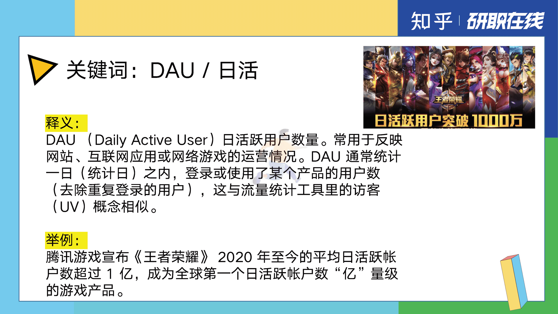 全媒体运营人必须掌握的 32 个行业术语 最全行话科普大全 (2).png