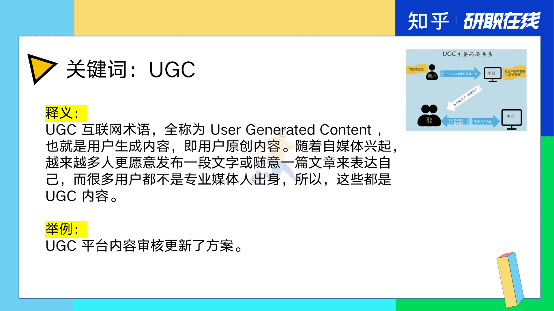 全媒体运营人必须掌握的 32 个行业术语 最全行话科普大全 (10).png