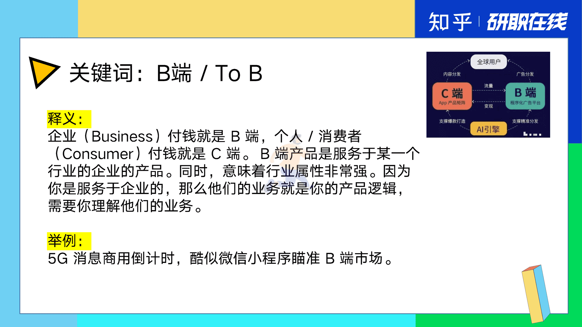 全媒体运营人必须掌握的 32 个行业术语 最全行话科普大全 (8).png
