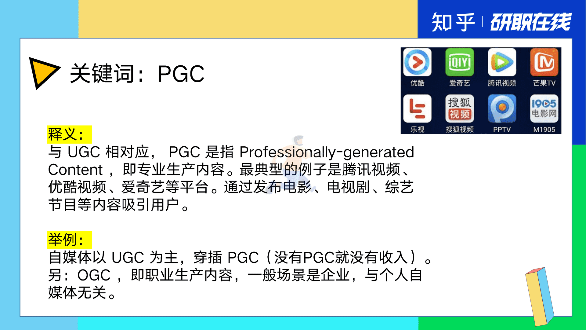 全媒体运营人必须掌握的 32 个行业术语 最全行话科普大全 (11).png